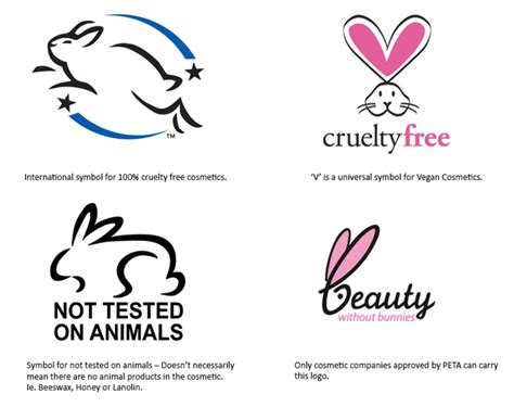 certified cruelty free brands.